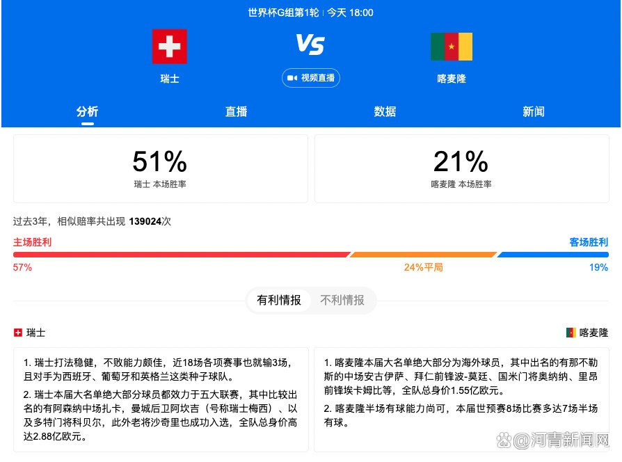 C罗禁区倒地马宁吹罚点球，C罗摇手指马宁观看VAR取消判罚亚冠E组第5轮，利雅得胜利vs波斯波利斯。